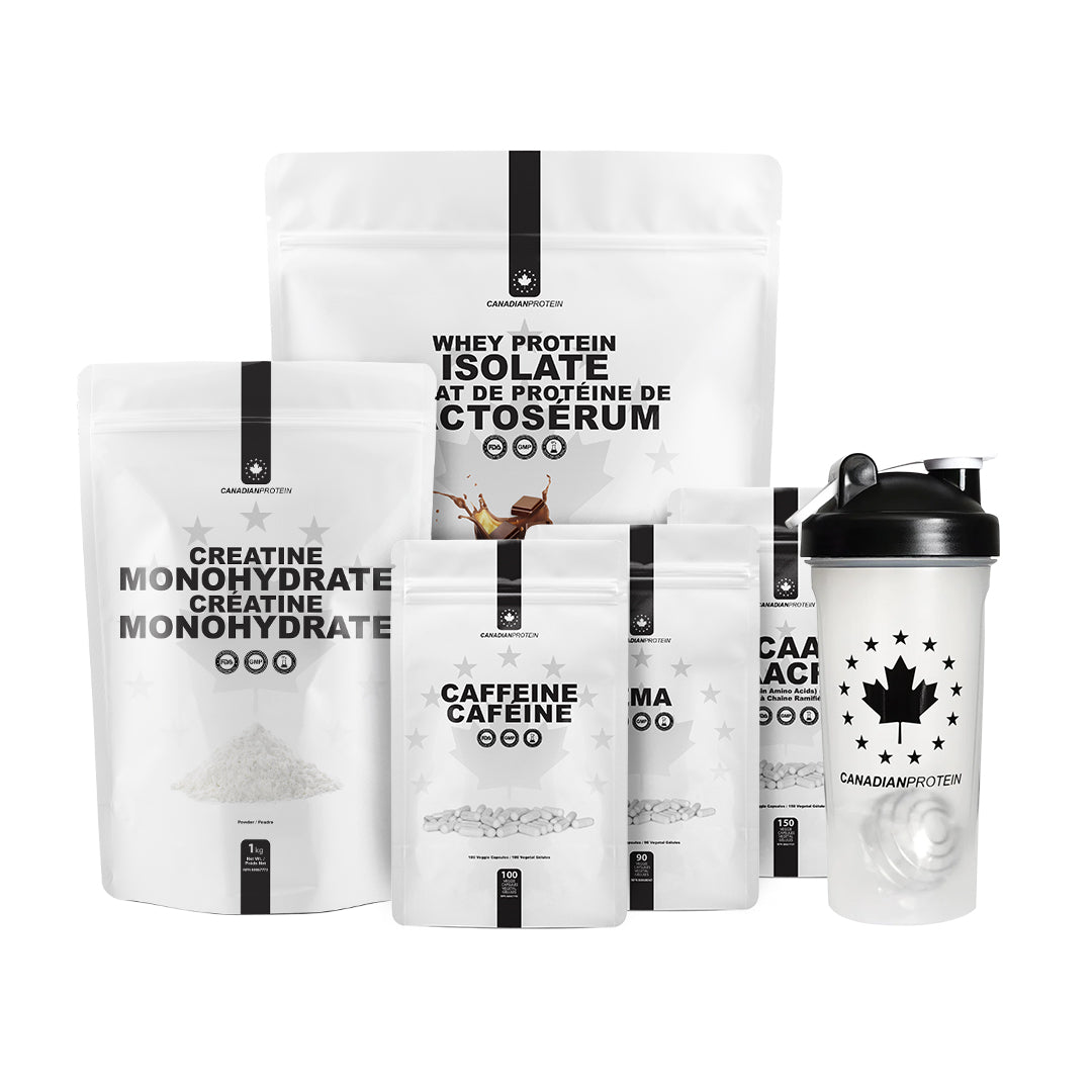 Maximize Performance Bundle