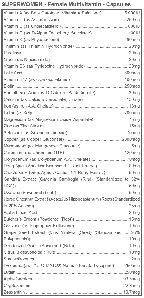 Superwomen Multivitamin